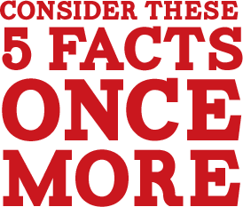 Consider These 5 Facts Once More
